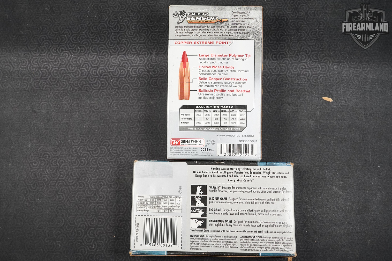 200 RDS! 30-06 Ammo 3006 Ammunition-img-3