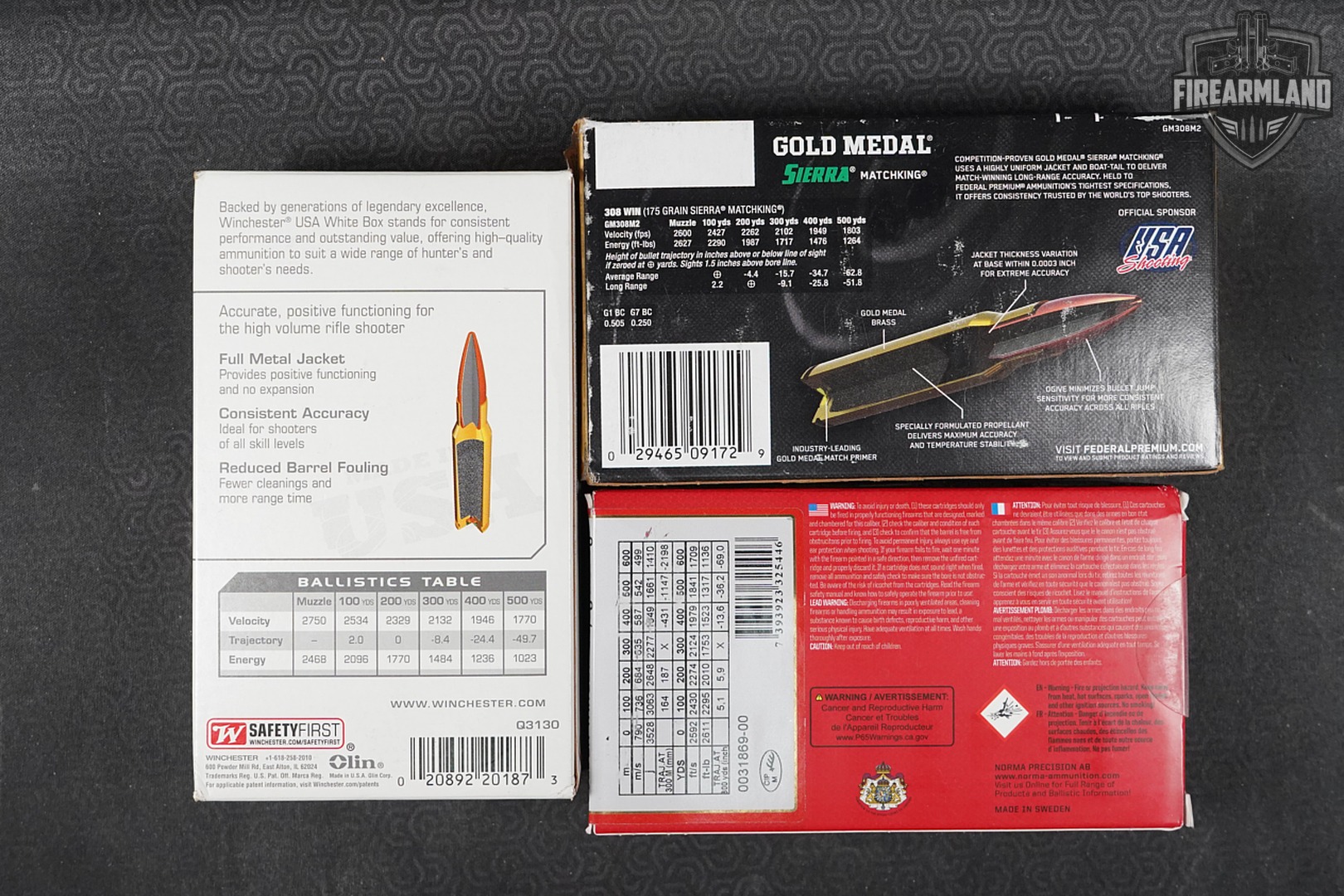 340 RDS! 308 Winchester Ammo 308Win Ammunition-img-3