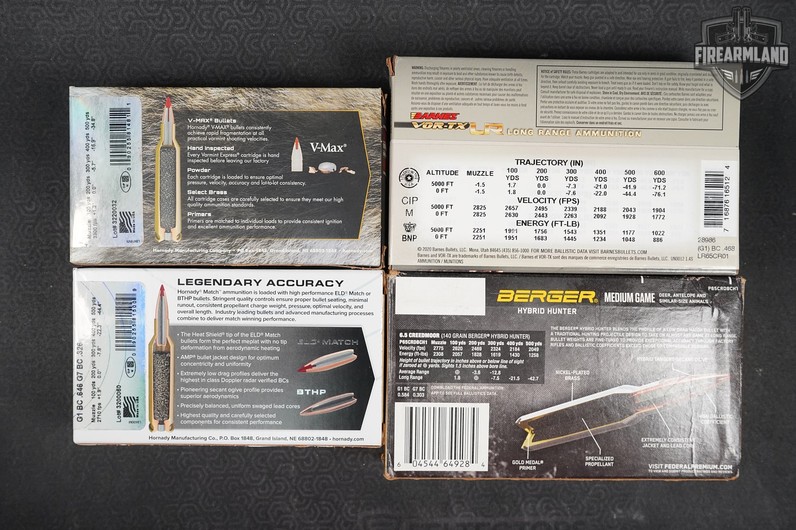 200 RDS! 6.5 Creedmoor Ammo 6.5CM Ammunition-img-3